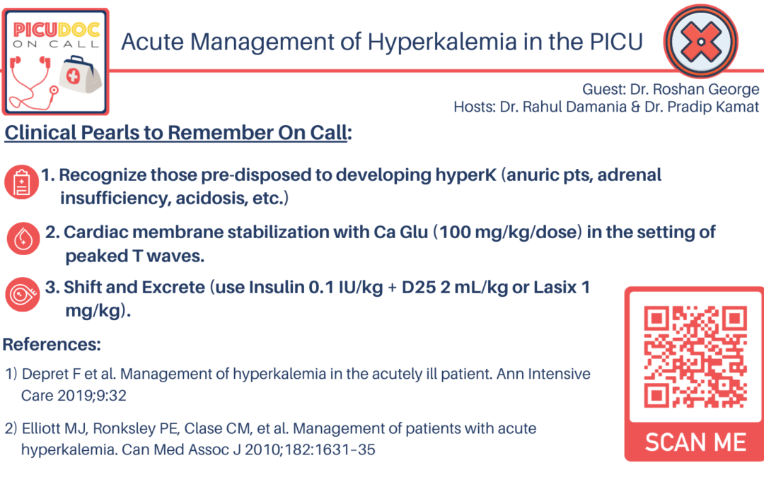 Acute Management of Hyperkalemia