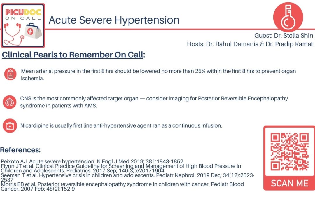Acute Severe Hypertension