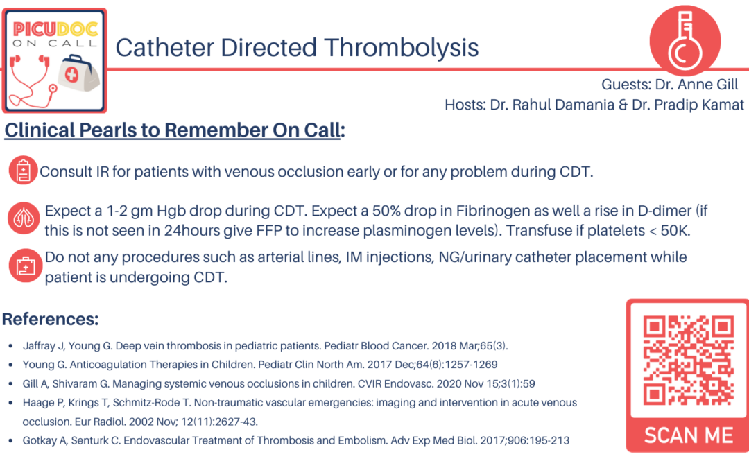 Catheter Directed Thrombolysis in the PICU