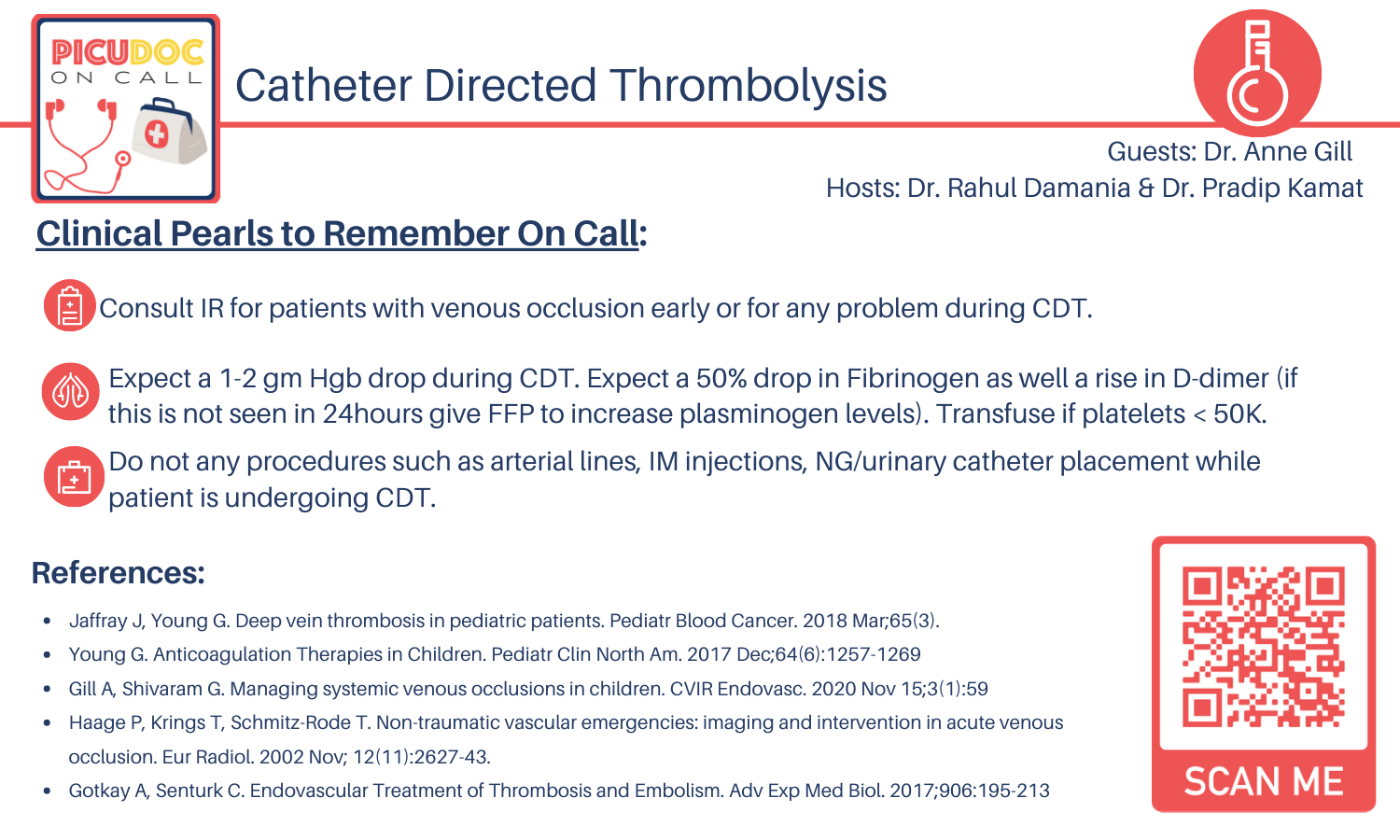 Catheter Directed Thrombolysis in the PICU