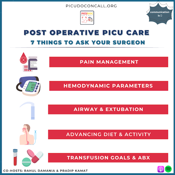 Post-Operative Care in the PICU