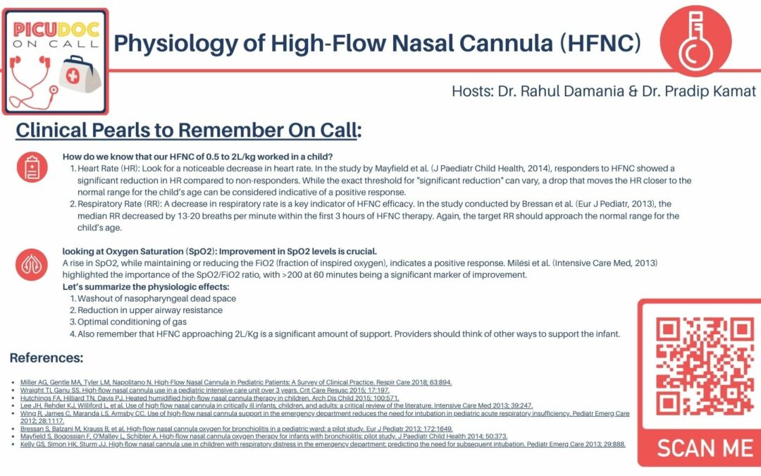 Physiology of High-Flow Nasal Cannula (HFNC)