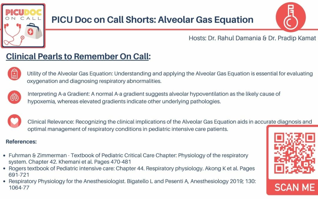 PICU Doc on Call Shorts: Alveolar Gas Equation